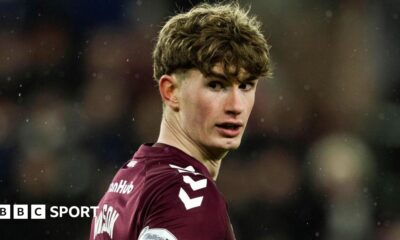 James Wilson