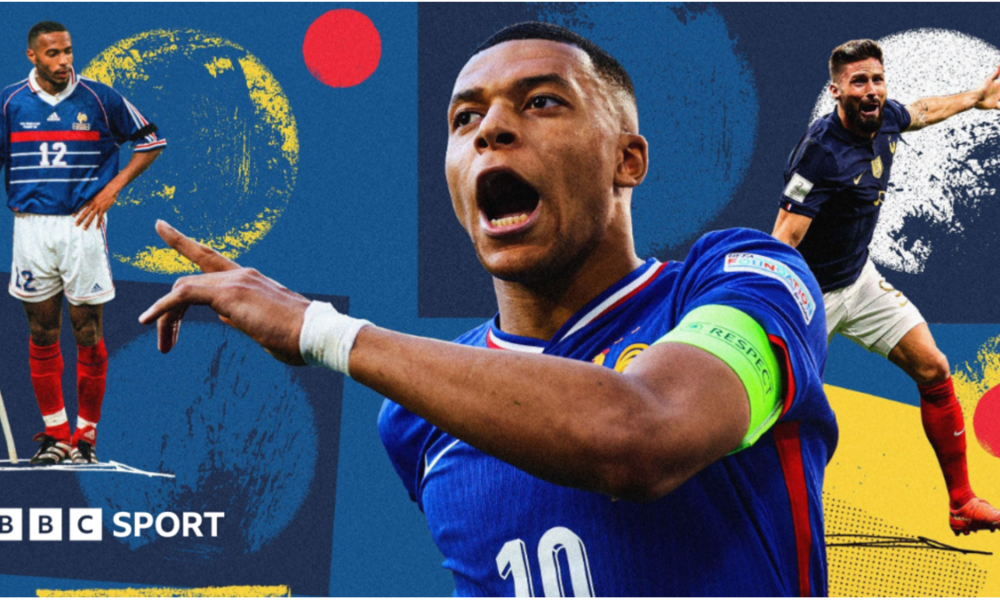 Mbappe